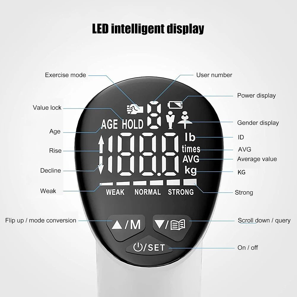 Smart Digital Hand Grip