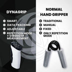 Smart Digital Hand Grip