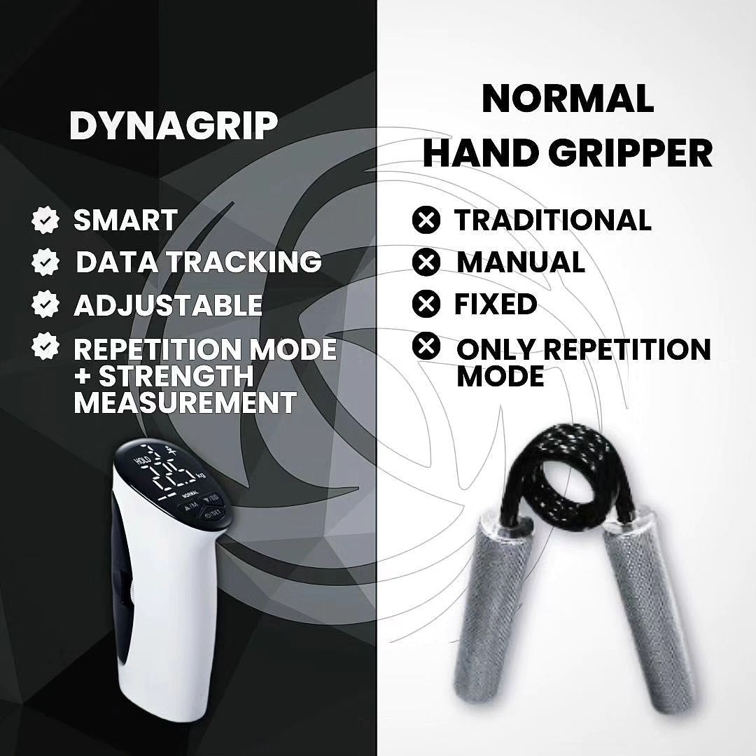Smart Digital Hand Grip
